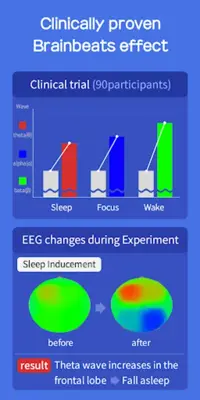 Mindwiz sleep meditation ASMR android App screenshot 6